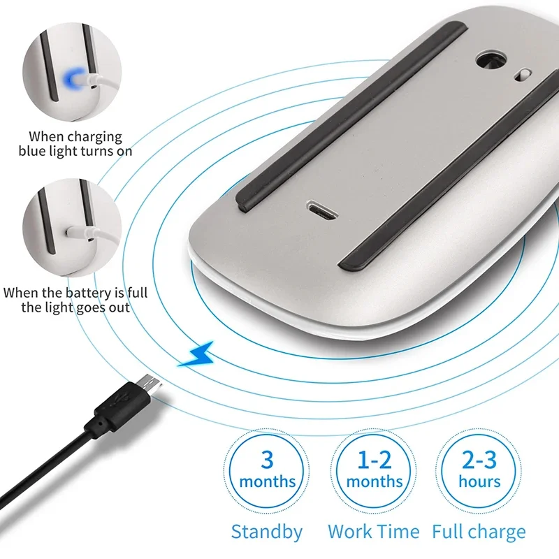 Lenovo Wireless Bluetooth Mous - Pc Gaming Lenovo ulasan dan harga