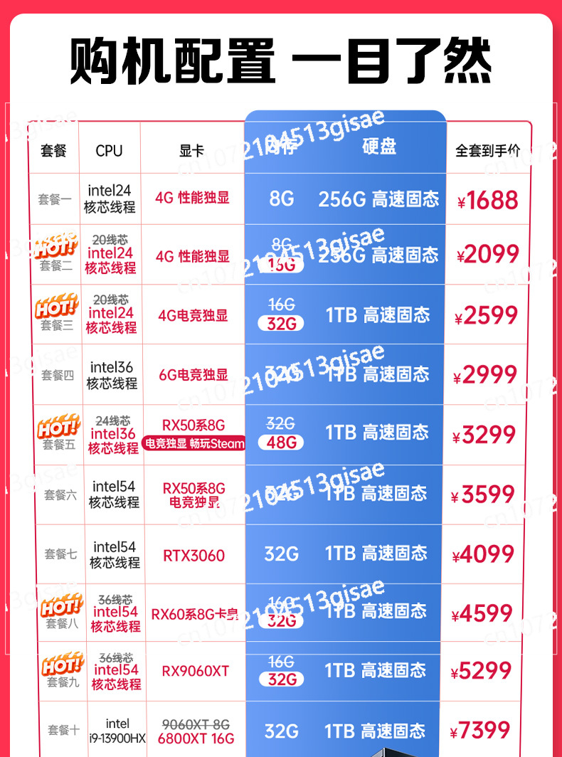 Custom Water-Cooled Gaming PC  - Pc Gaming Custom ulasan dan harga