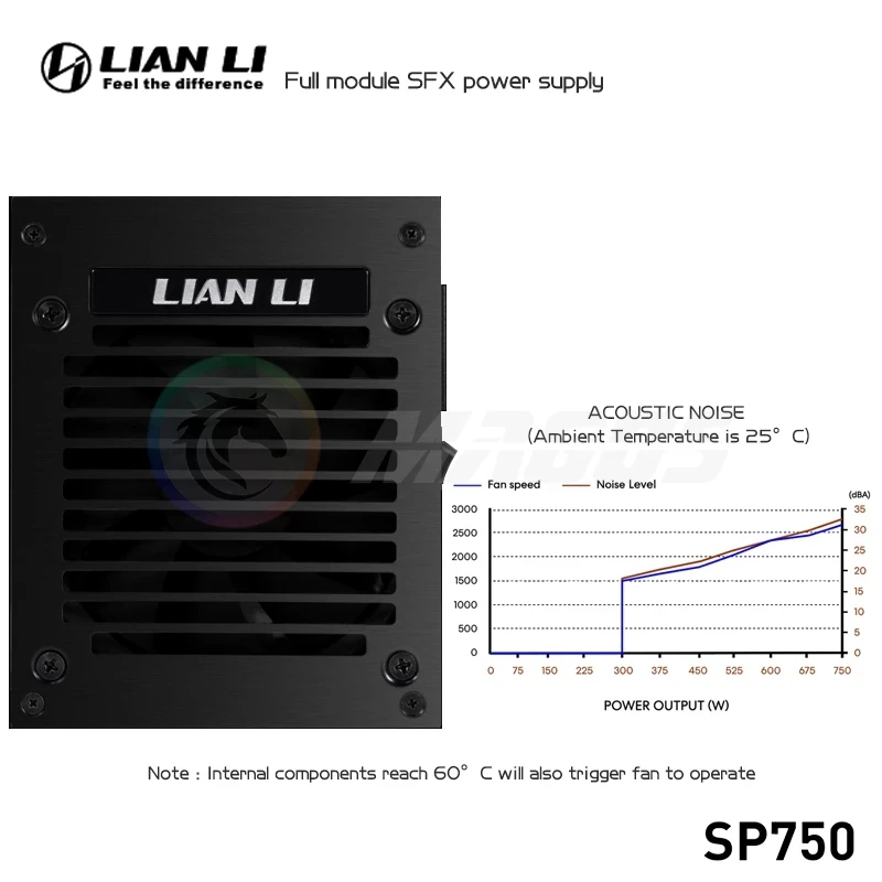 LIAN LI PSU 750w SFX Power Sup - Pc Gaming Lian Li ulasan dan harga