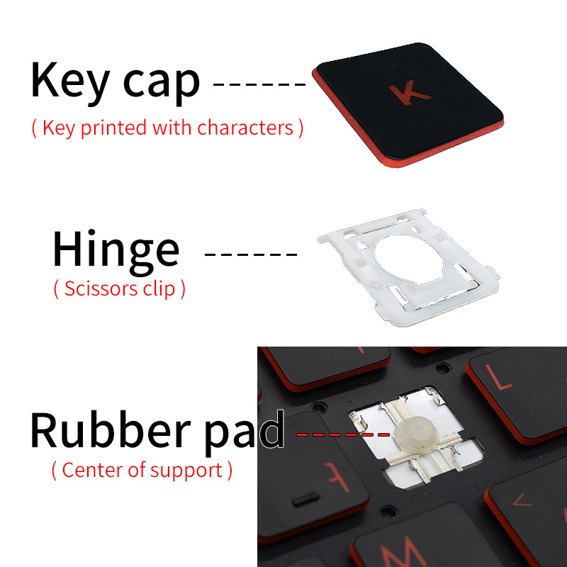 Replacement Keycap Key Cap Rub - Pc Gaming Lenovo ulasan dan harga
