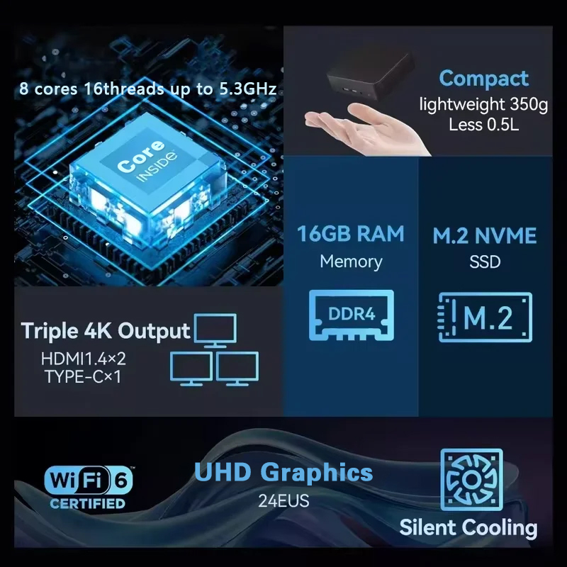 NEW Mini PC Windows 11 Pro Int - Pc Gaming Setup ulasan dan harga